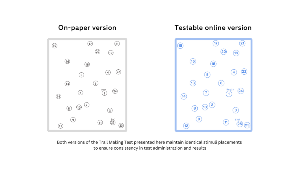 Comparison between the original and computerised versions of the Trail Making Test