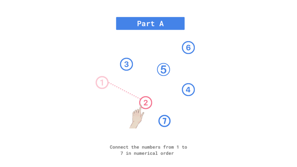 Trail Making Test - part A